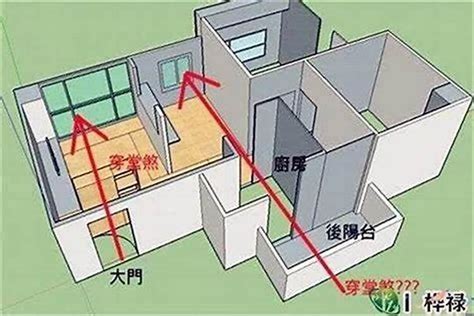 角煞化解|陽宅形煞風水知識